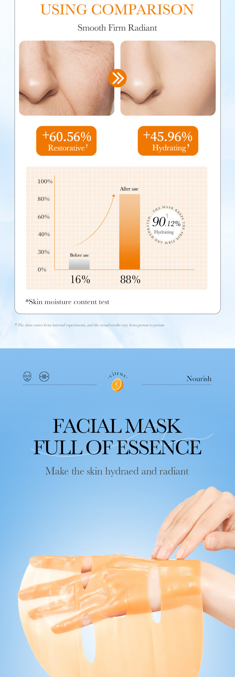 Facial Mask25g SADOER Aloe Vera VC Moisturizing and Rejuvenating Face Mask Sheet Pack for Cross-Border Wholesale