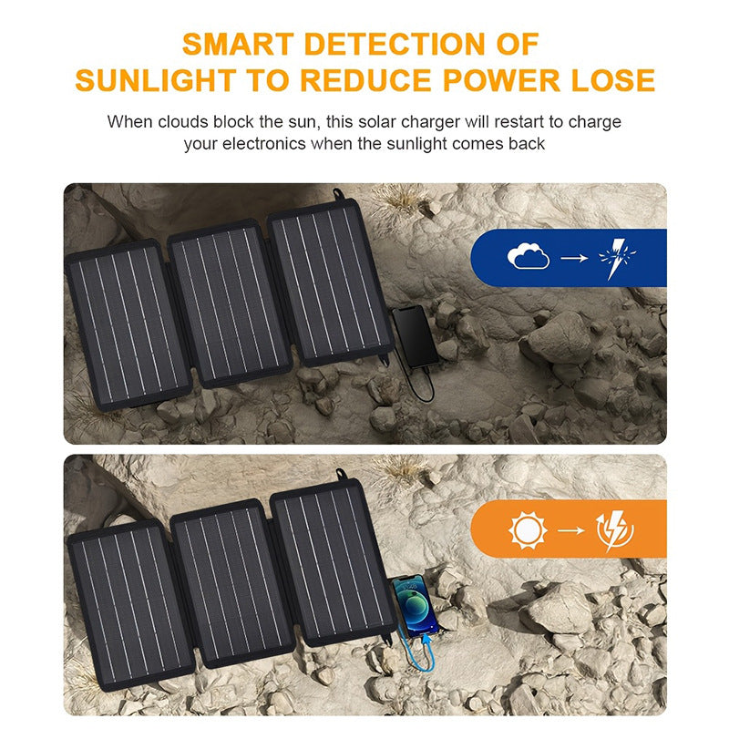 Factory Direct Sale 15W Monocrystalline 70% off Pack Dual Output Port Outdoor Portable Emergency Solar Charging Panel Waterproof Durable