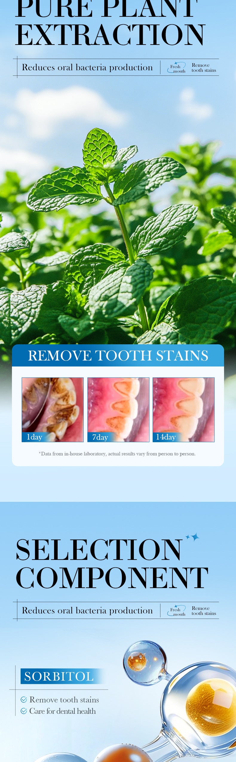 Mint Antibacterial Refreshing Mouthwash SADOER Oral Cleaning Mouthwash Cross-Border Wholesale