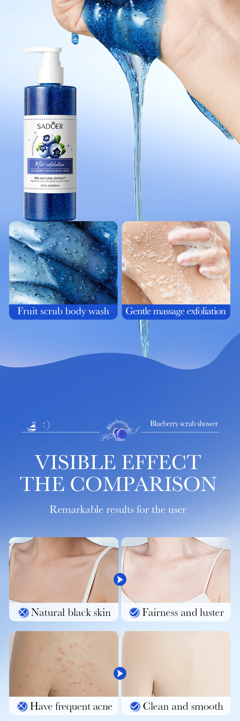 Full English Fruit Body Wash300mlSADOER Kiwi Body Scrub Shower Gel  Wholesale