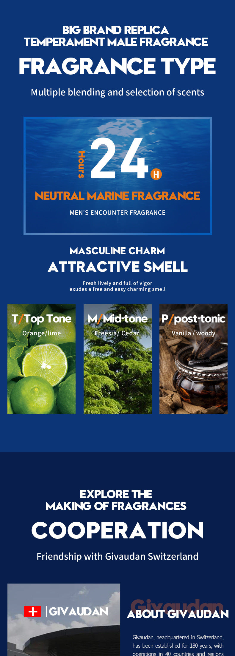 Men's styling gel for slicked-back hair SADOER Natural Fluffy Fragrant Hair Wax Cross-Border Wholesale