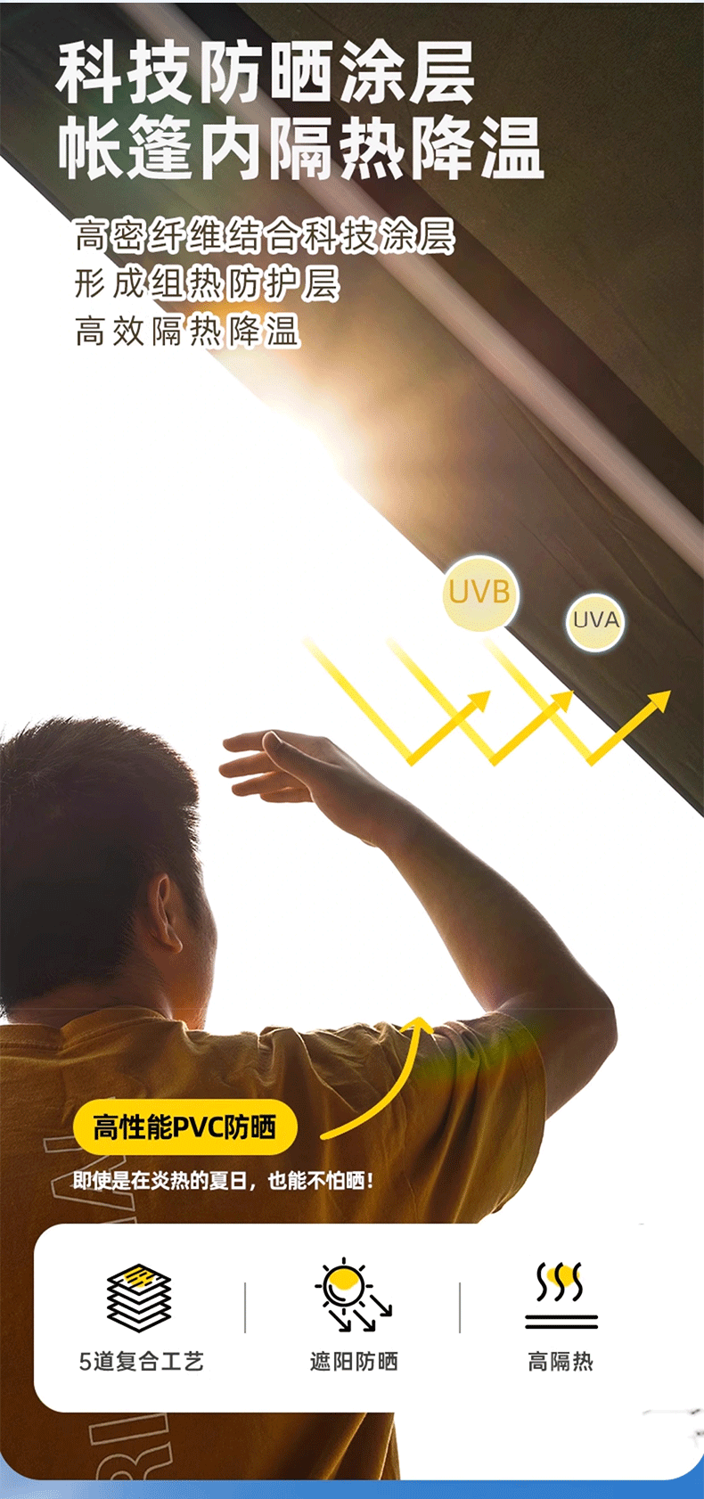 Internet Celebrity Night Market Stall Tent Outdoor Activity Exhibition Commercial Tent Market Stall Rain and Sunshade Shelter