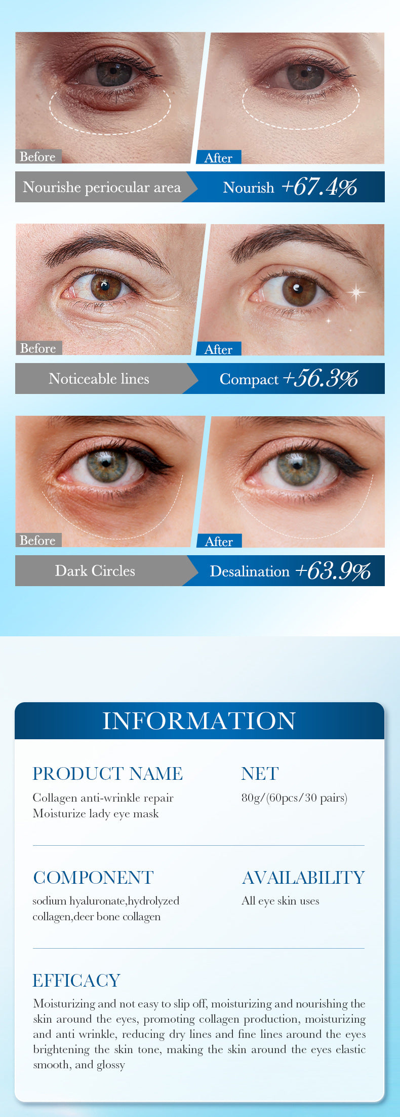 Full English Collagen Anti-Wrinkle Eye Mask FAYANKOU Moisturizing Noblewoman Eye Mask Eye Mask Patches  Wholesale