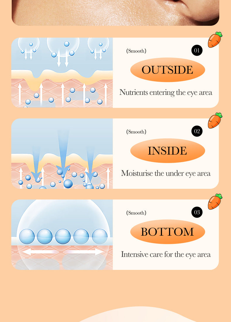 Full English Carrot Eye Cream20g SADOER Moisturize and Improve Dark Circles, Eye Wrinkles, and Eye Bags  Wholesale