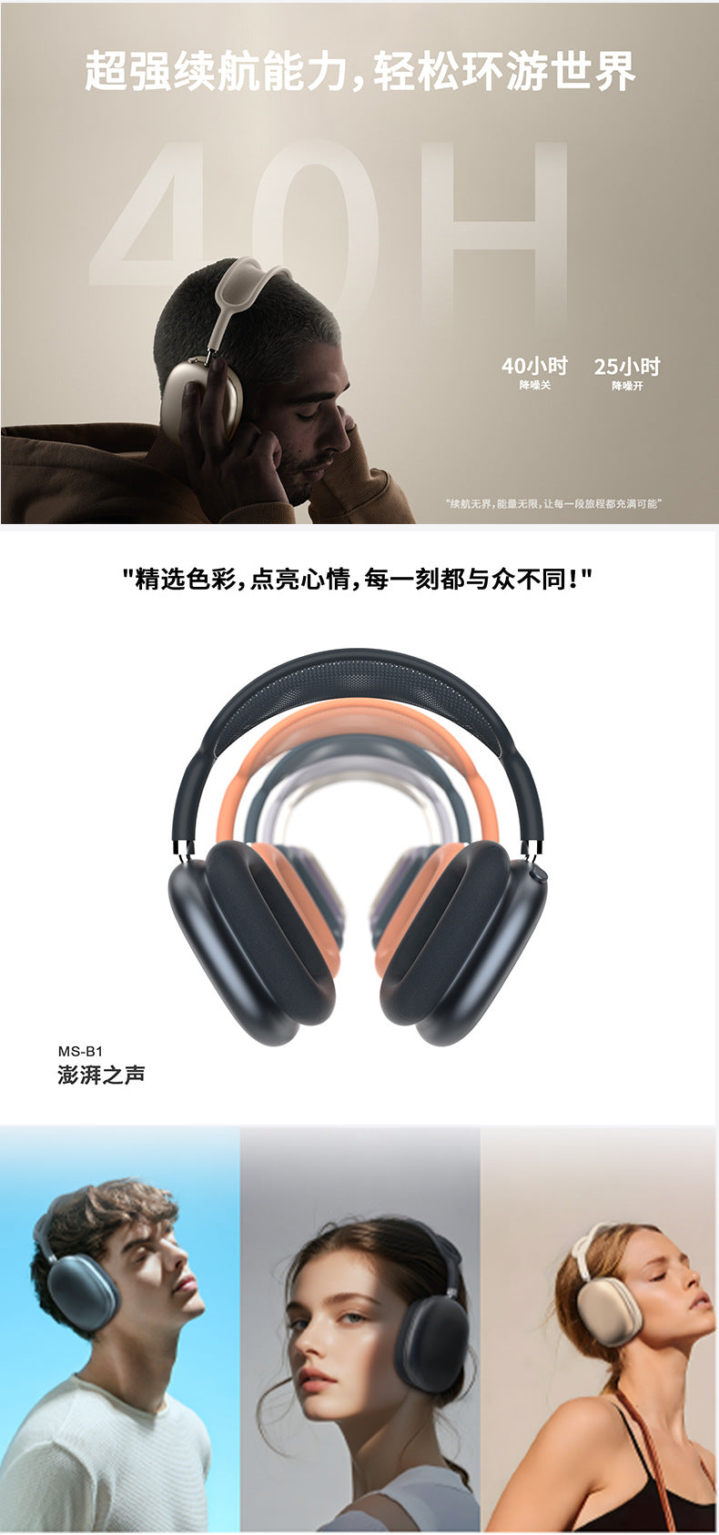 Bluetooth Wireless Over-Ear Headphones Full Coverage Comfortable Long Battery Life Customizable Bluetooth Headphones