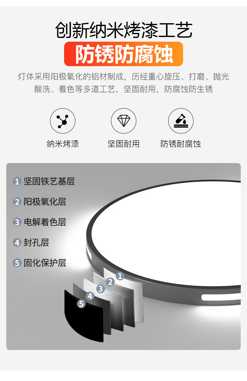 Full Spectrum led Ceiling Lamp Modern Minimalist Creative Nordic Ultra-thin Living Room Lamp Study Room Dining Room Lamp Bedroom Lighting Fixture