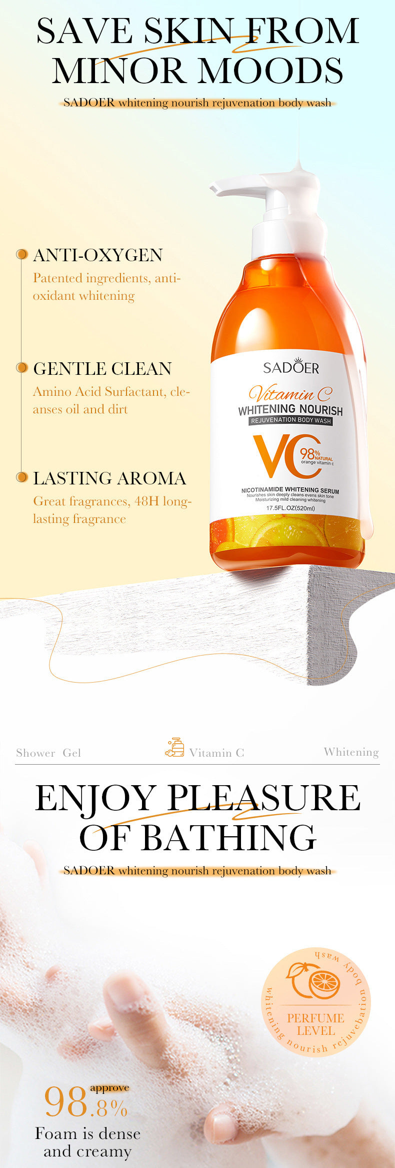 All English Vitamins C Shower Gel520g SADOER Whitening, Moisturizing and Cleansing Body Wash  Foreign Trade Wholesale