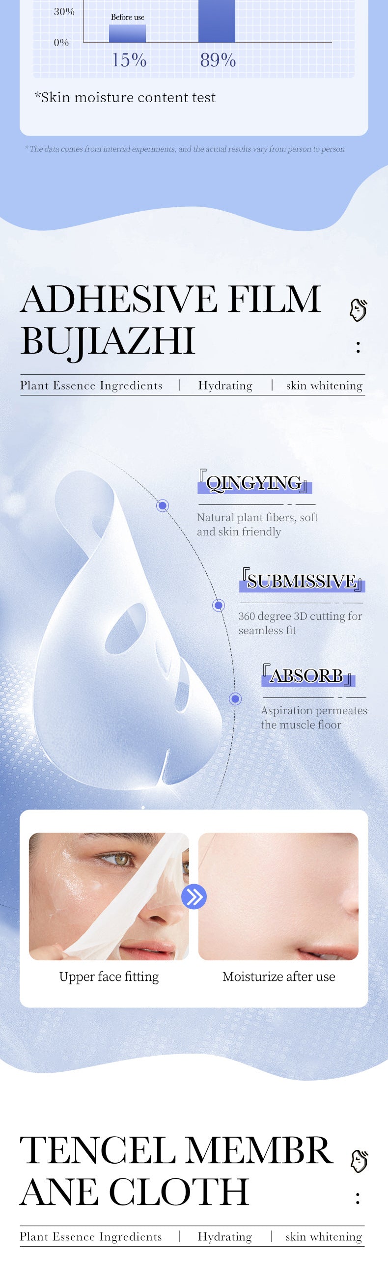 Fruit Mask25g ZOZU Bayberry Hydrating Sea Buckthorn Fruit Moisturizing Green Grape Skin Rejuvenation Cross-Border Wholesale