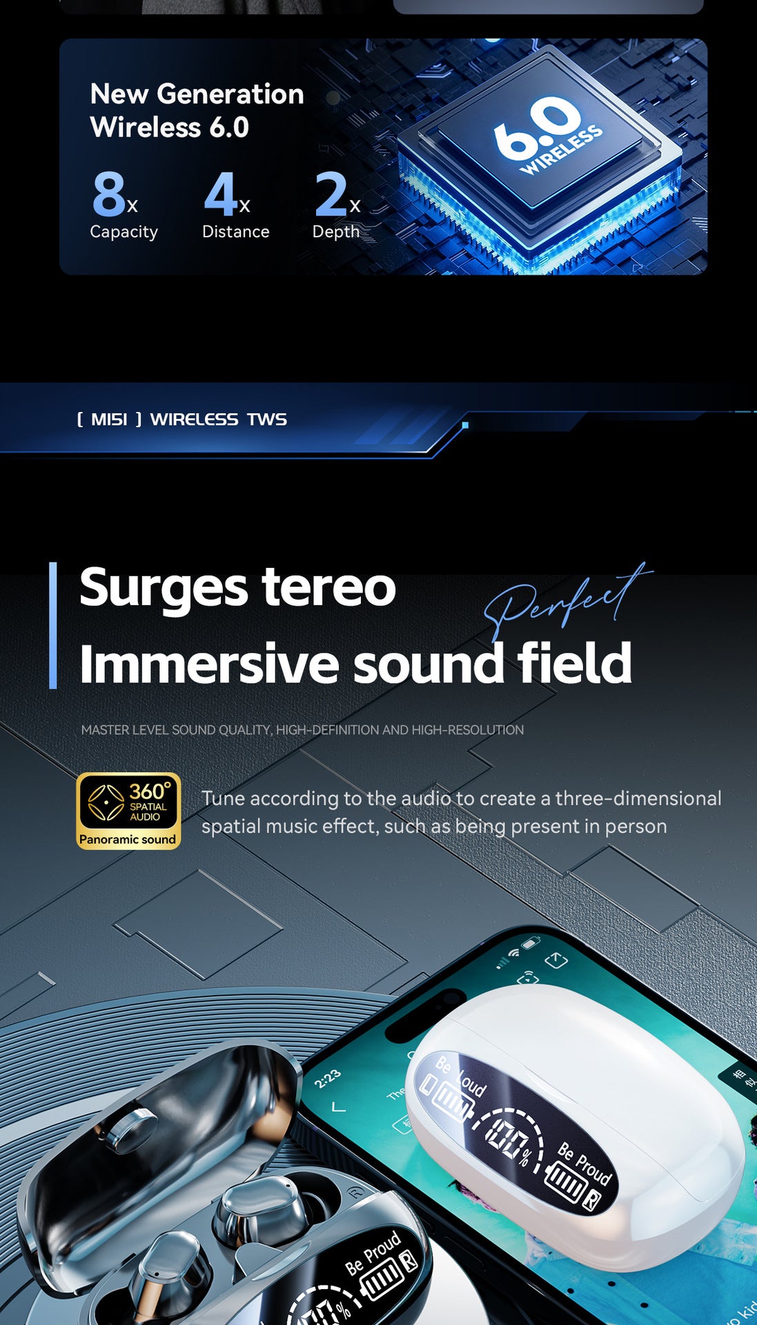 New M151Digital Display Headphones Ultra-Long Battery Life Mini In-Ear Comfortable Long-Wear Private Model Wireless Bluetooth Earphones