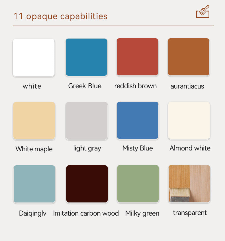 baolisi Water-based Wood Wax Oil Indoor Tables and Chairs Doors and Windows Furniture Renovation Color Change Transparent Wood Latex Paint Coating
