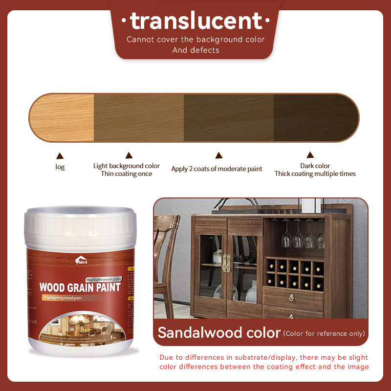 Water-based Wood Grain Paint Door, Window, and Cabinet Color Change Renovation Brightening Wood Wax Oil Antique Wood Imitation Distressed Latex Paint Manufacturer