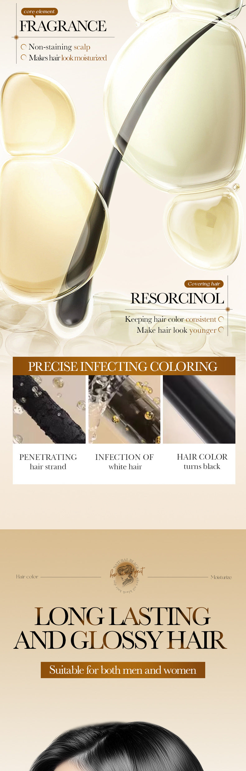 Cross-border Hair Conditioner Tablets25ml Olive Oil Plant Extract Moisturizing Dye Tablets Export Manufacturer Cross-Border