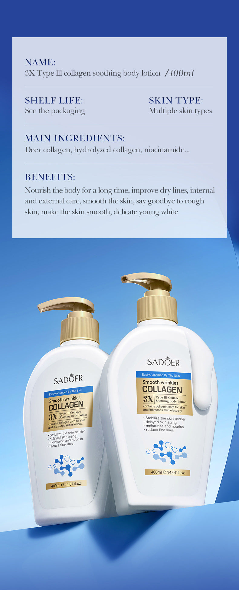 Type III Collagen Body Lotion SADOER Autumn and winter moisturizing body lotion cross-border foreign trade wholesale