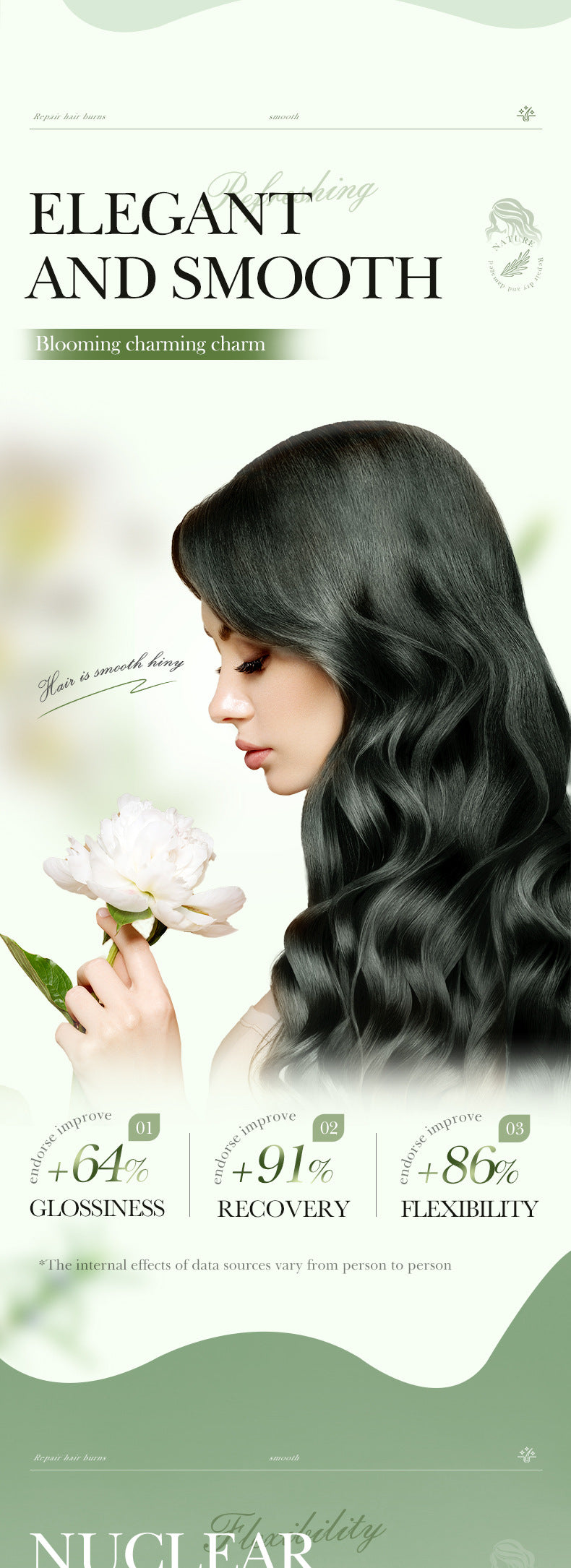 Full English Rosemary Hair Mask SADOER Little Pudding Frizz and Split Ends Smoothing Conditioner Wholesale