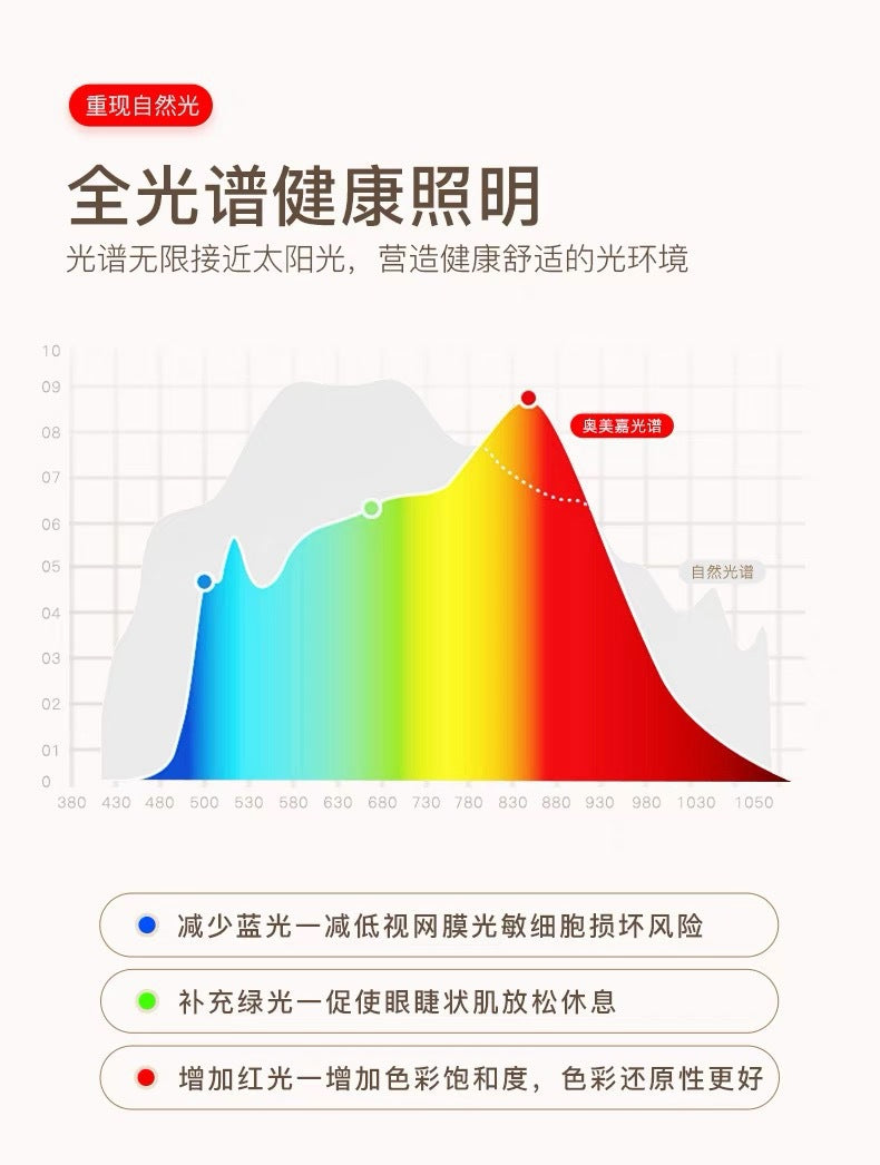 Natural Wood Cream Style Living Room Lamp2025New Stylish Internet Celebrity Cloud Full Spectrum Eye Protection Ceiling Light Zhongshan Lighting