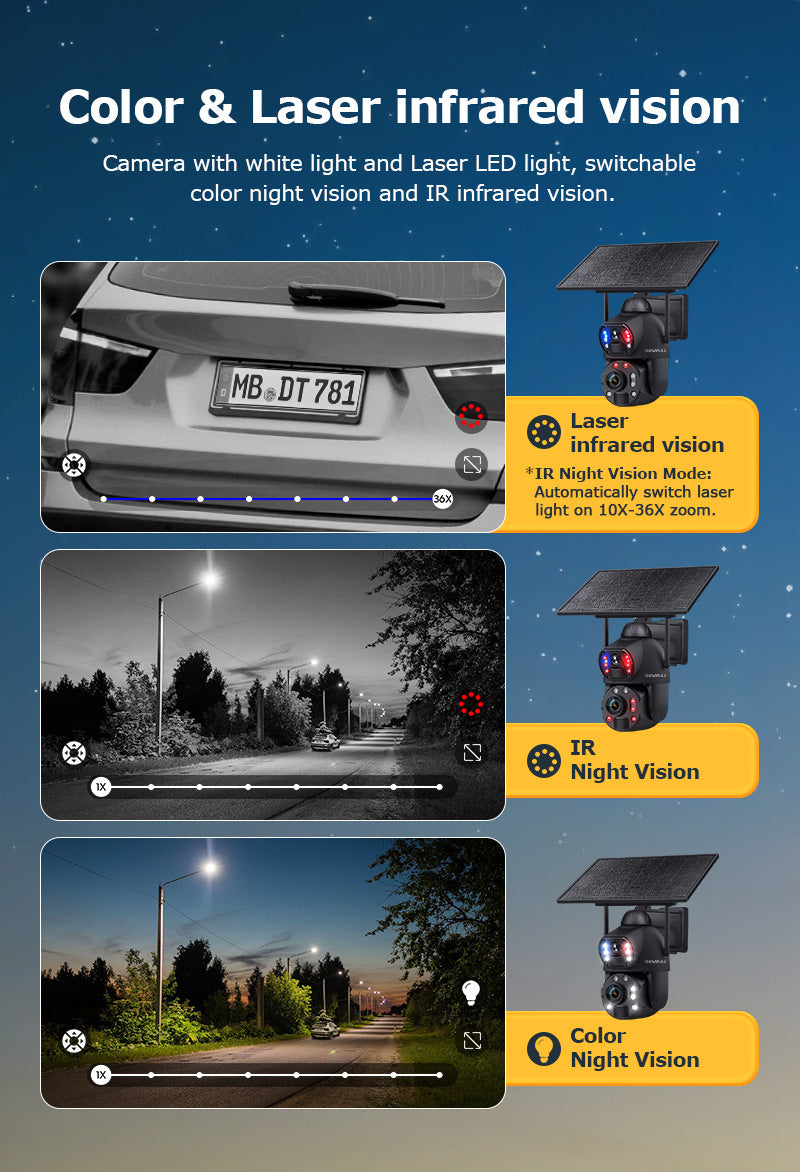 Outdoor36Zoom600Ultra HD Dual Screen Solar Camera Metal Heat Dissipation Night Vision Waterproof Dome Camera