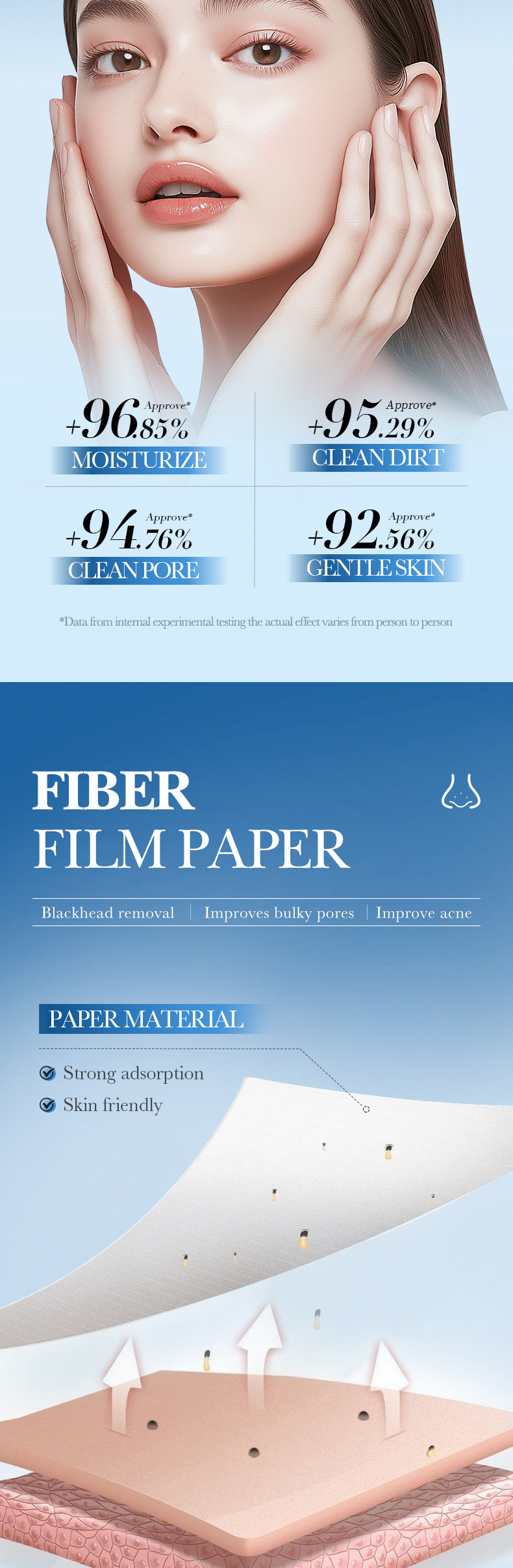 Cross-border Blackhead Removal Nose Strips30g Deep Cleaning Nose Clean Blackhead Nose Mask Export Manufacturer Wholesale