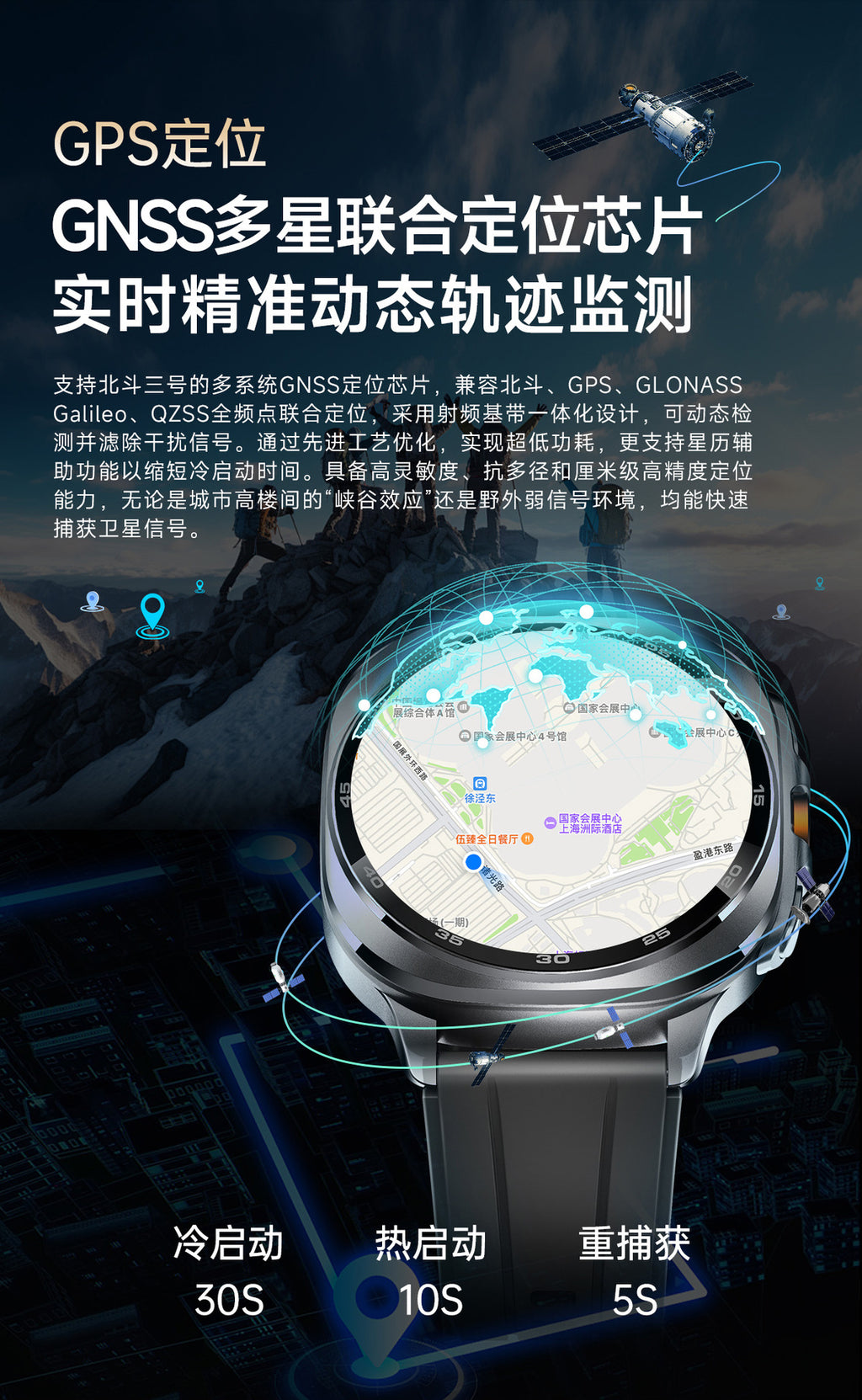 New Product GPS Smart Watch TS400Positioning Track Altitude Barometric Pressure Compass AI Dial Q&A Smart Watch
