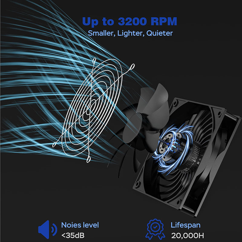 Exclusive Solar Photovoltaic Panel with Exhaust Fan Dual Fan Suitable for Backyard Chicken Coop Greenhouse Dog House Pet House