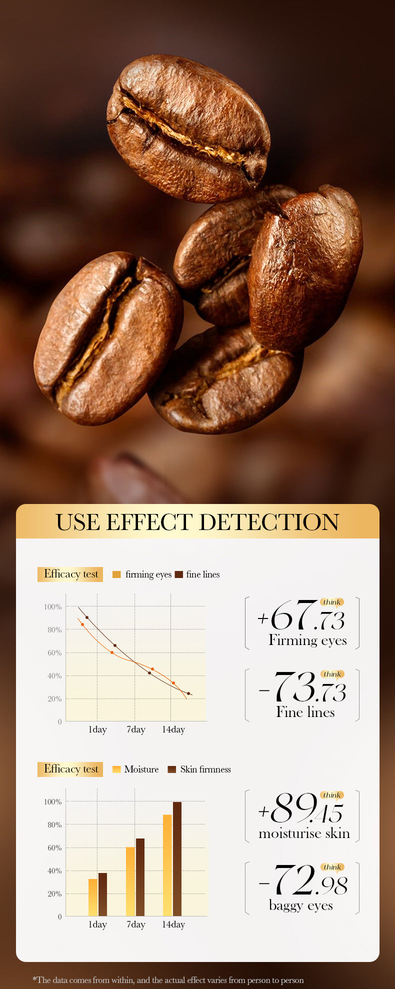 Cross-border Boxed Eye Mask80pcs/100g  Snake Venomoid Peptide Seaweed Condensing Smooth Eye Mask Export Manufacturer Wholesale