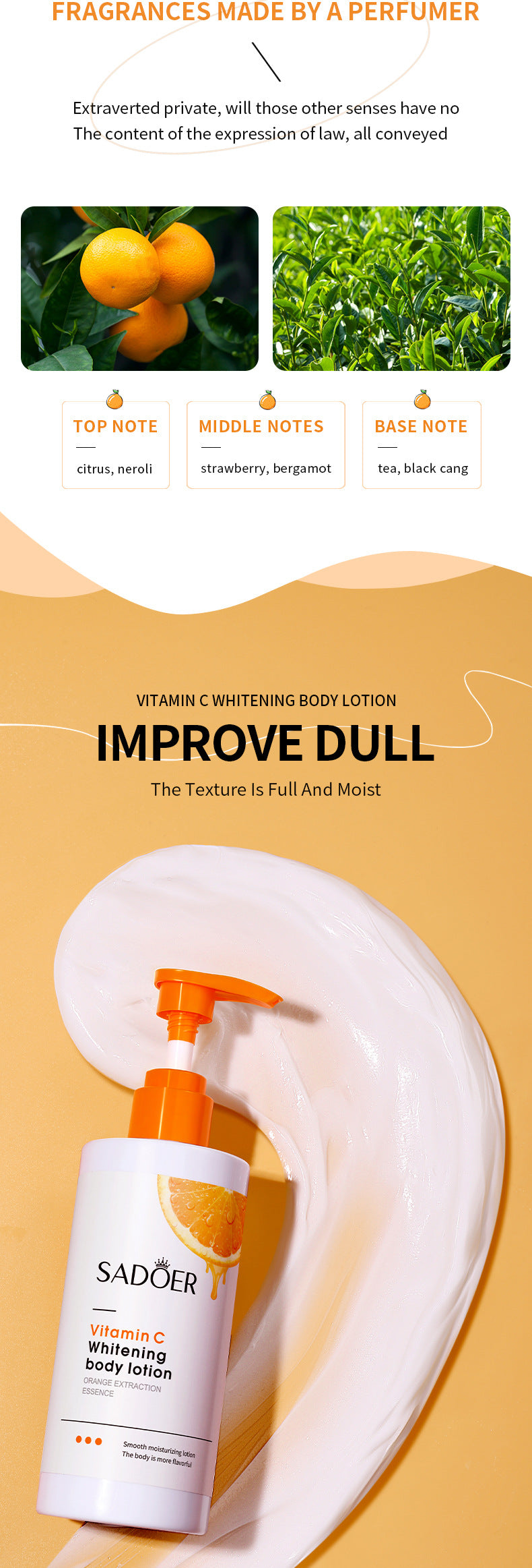 Full English VC Whitening Body Lotion SADOER Vitamin C Moisturizing and Hydrating Skin Care  Wholesale