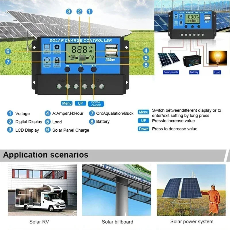 E-commerce 20W Monocrystalline Solar Panel Kit 600W Charger Controller Energy Storage Power Generation System