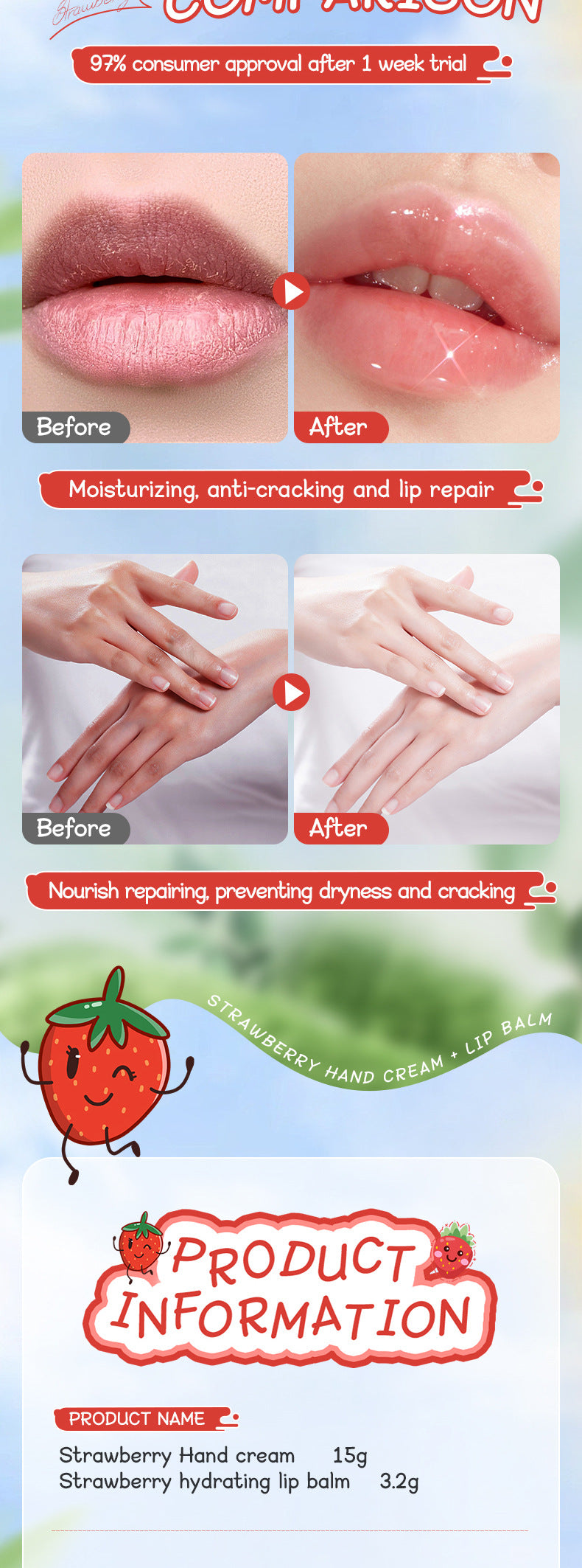 Full English Strawberry Hand Cream Lip Balm Set SADOER Nourishing Autumn and Winter Hand Cream Lip Balm  Wholesale