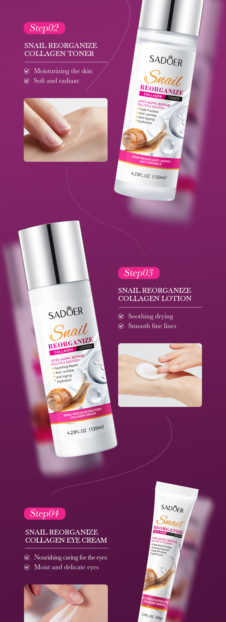 Full English SADOER Snail Restructured Collagen Six-piece Set Moisturizing skin care set  foreign trade wholesale