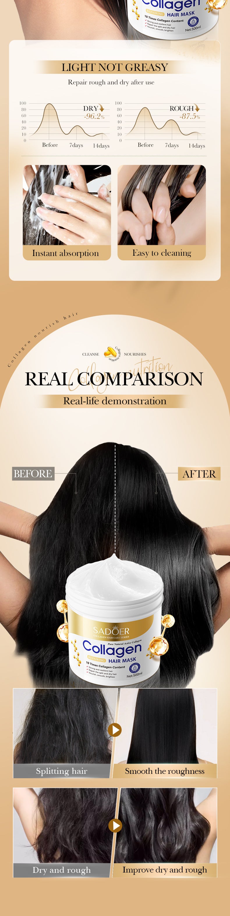 Full English Collagen Smooth Hair Mask500ml SADOER Nourishing and Fluffy Hair Conditioner  Wholesale