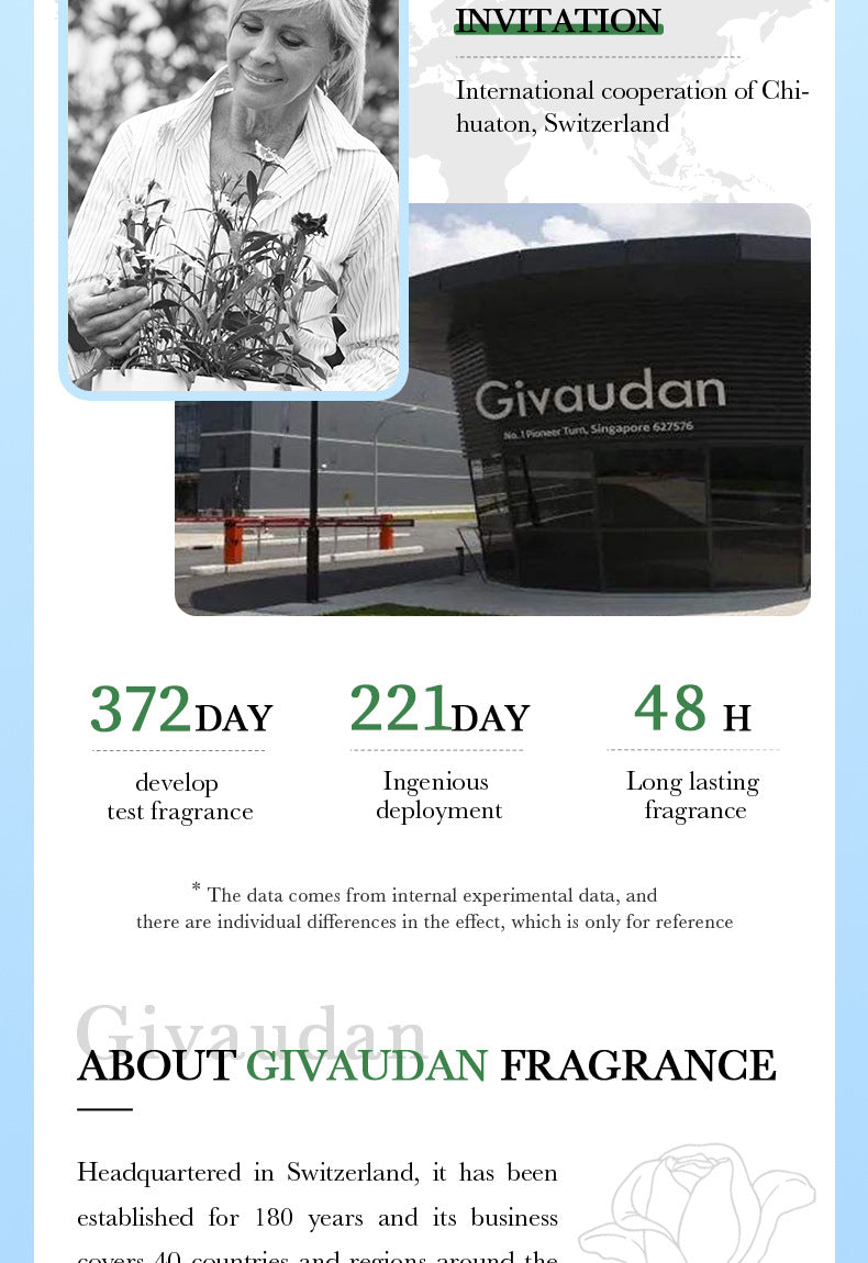 Full English Plant Body Lotion SADOER Avocado Moisturizing Rose Butter Body Lotion  Wholesale