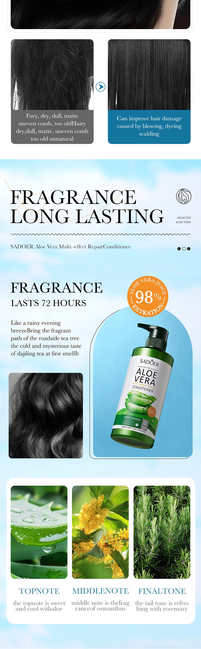 Aloe Vera Conditioner500ml SADOER Multi-effect Frizz Improvement Large Capacity Cross-border Wholesale