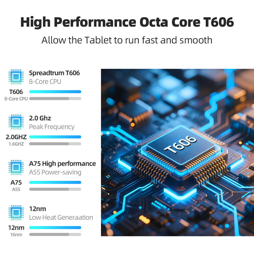 Npad99Tablet Pc5G Plug-in Card Full Netcom Google Store APP Download Android15Video Call Photography