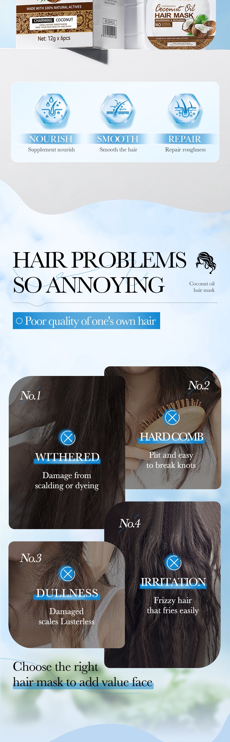 Full English Coconut Oil Body Care Set SADOER Smooth, Soft, Moisturizing, Clean  Wholesale