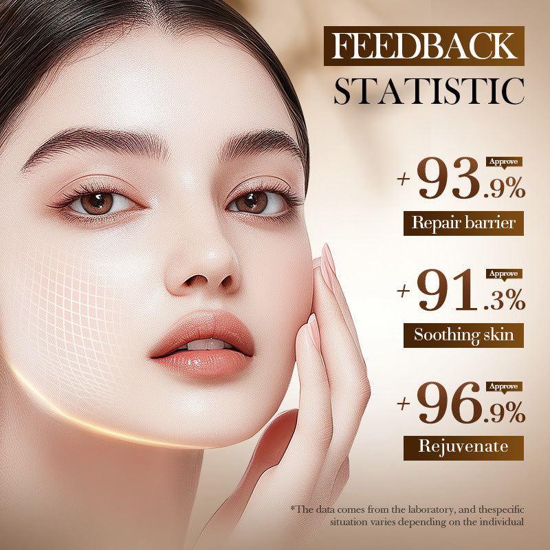 Ceramide Rejuvenating Lotion  SADOER Moisturizing lotion cross-border foreign trade wholesale