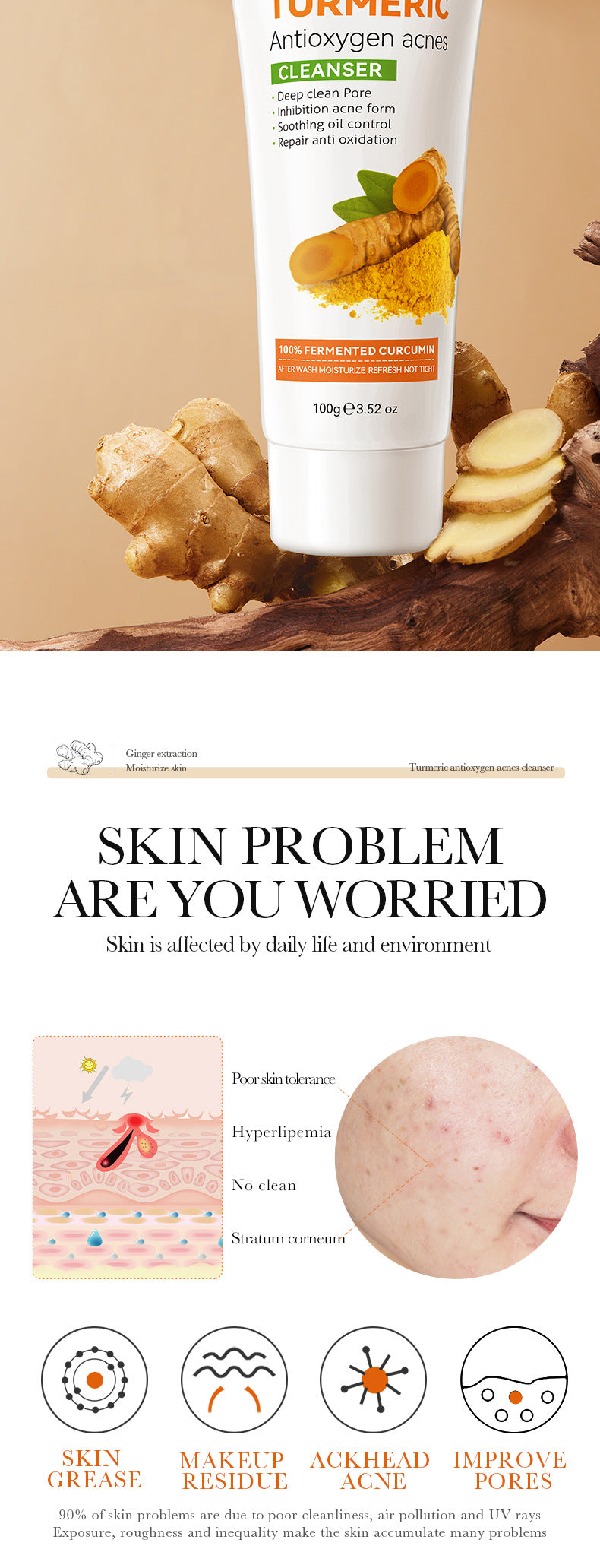 Full English Turmeric Skincare Set SADOER Cleansing, moisturizing, hydrating five-piece set for  foreign trade wholesale