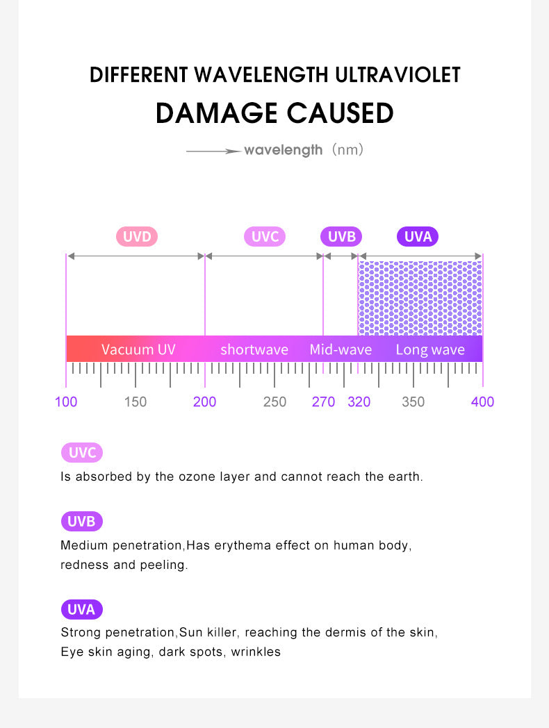 Cycling Goggles Colorful Outdoor Women's European and American One-piece Sunglasses Windproof Skiing Sports Sunscreen Sunglasses Men