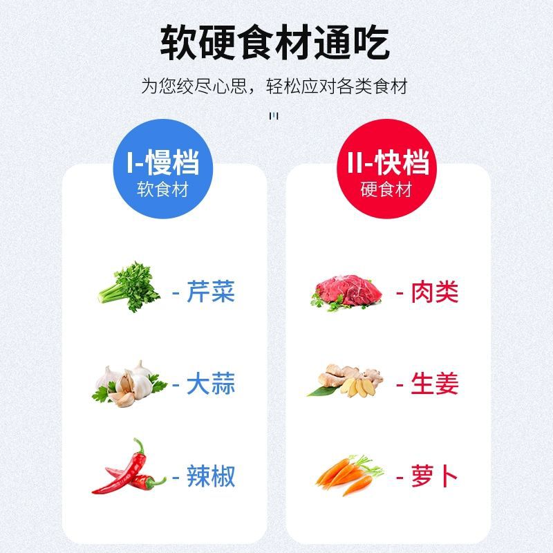 Fufu machine 8L Electric Meat Grinder Small Multi-Functional Meat Mincer Food Processor Blender