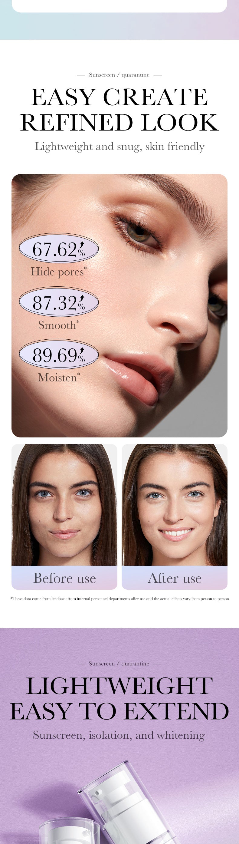 Makeup SADOER Niacinamide Two-tone Primer Brightening Skin Tone Makeup Base Cross-border Wholesale