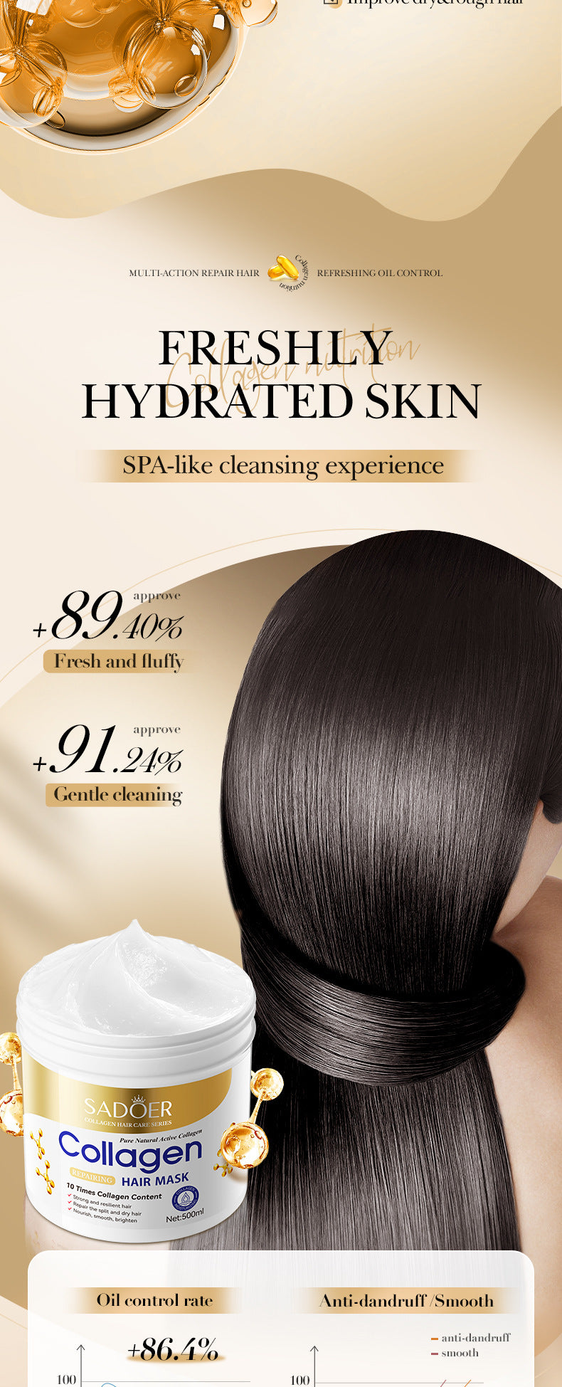 Full English Collagen Smooth Hair Mask500ml SADOER Nourishing and Fluffy Hair Conditioner  Wholesale