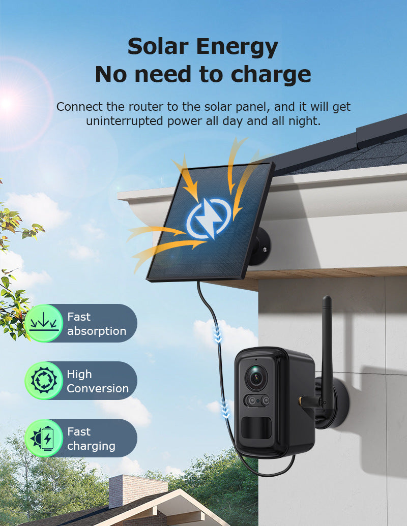 Solar Energy WiFi Relay Monitoring Set Outdoor Camera Full Color Night Vision Remote Mobile Phone Monitoring Special