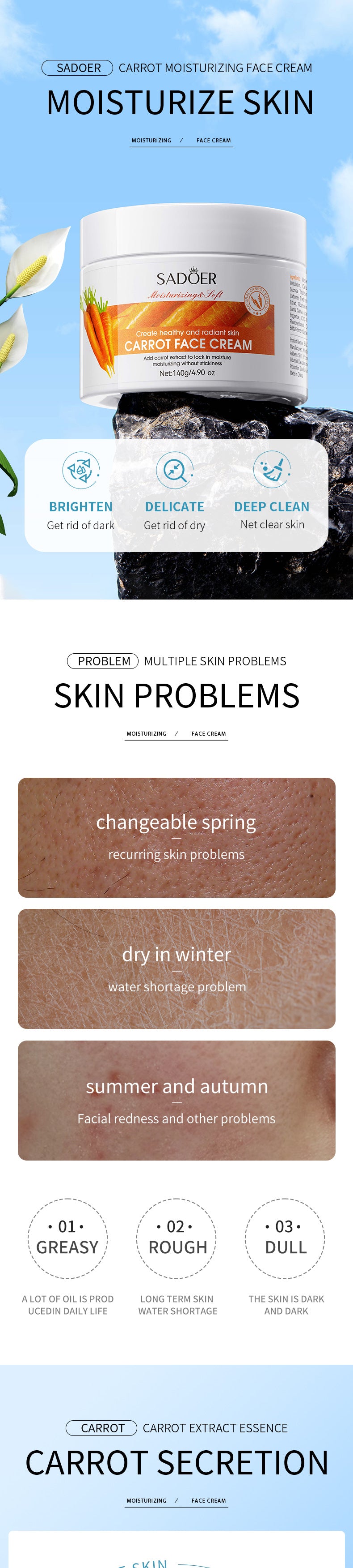 Plant Face Cream SADOER Avocado Aloe Carrot Moisturizing Cream  Wholesale