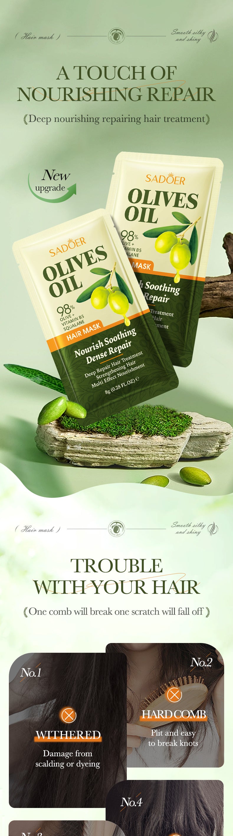 Olive Oil Hair Mask SADOER Repair and Improve Frizz Portable Sheet Hair Mask Cross-Border Wholesale