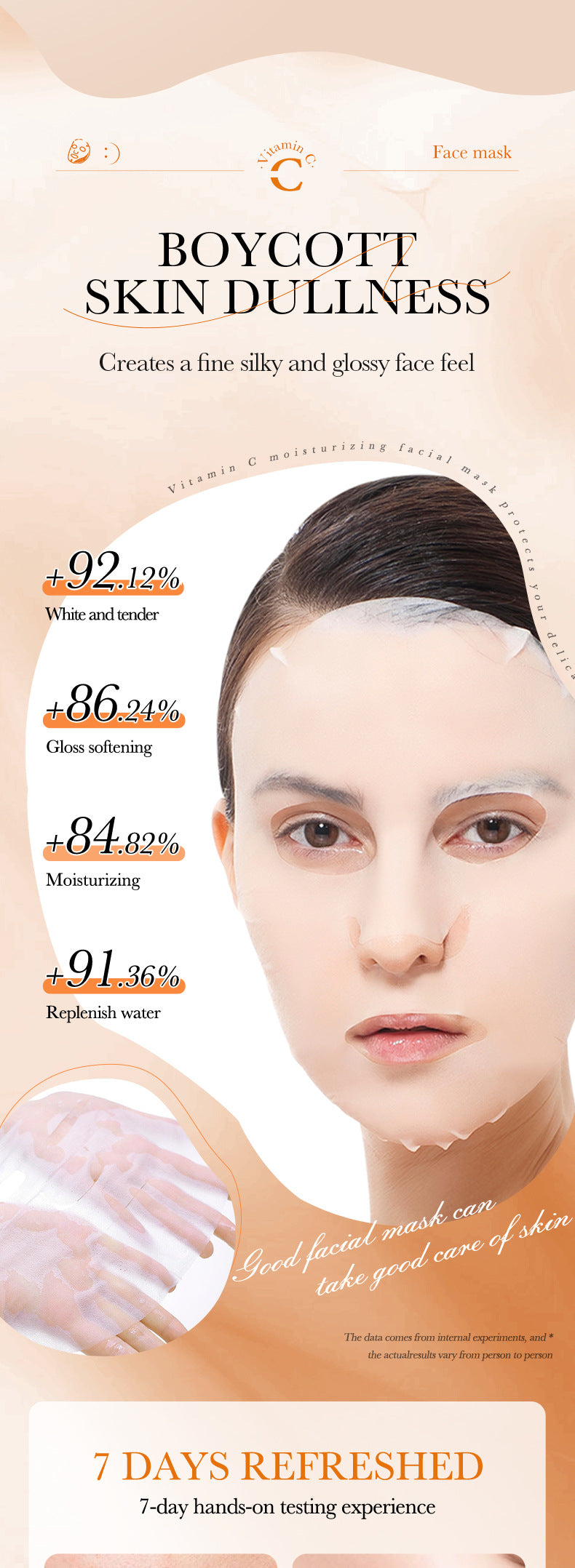Full English Mask25g BIOAOUA Dimension C Retinol Hydrating Moisturizing Mask Sheet Pack  Wholesale