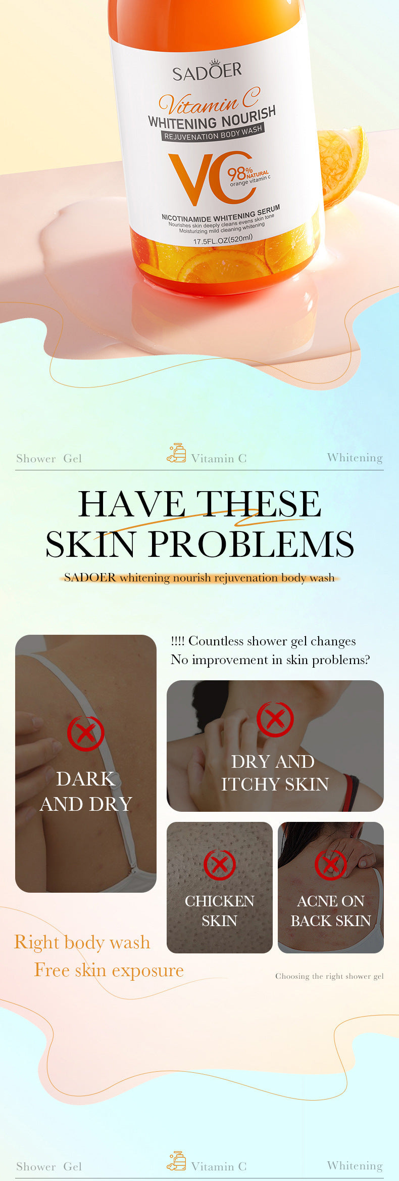 All English Vitamins C Shower Gel520g SADOER Whitening, Moisturizing and Cleansing Body Wash  Foreign Trade Wholesale