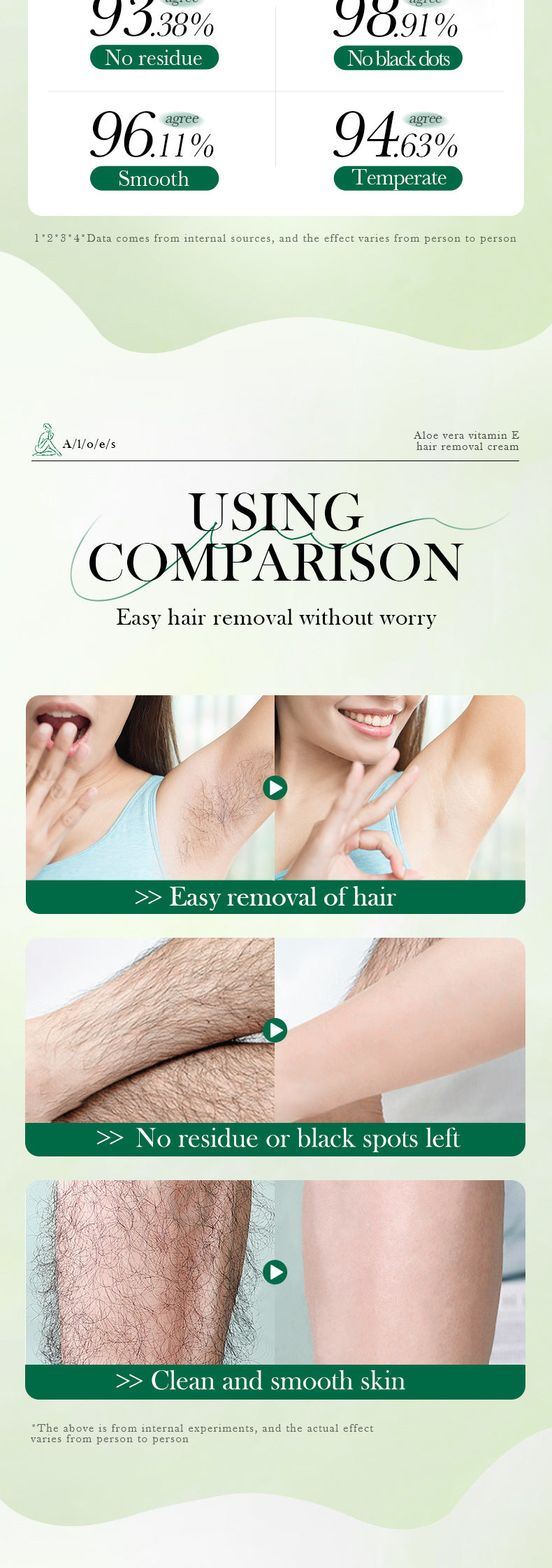 Plant VE Depilatory cream100g SADOER Smooth and Gentle Underarm Hair Removal Cream Cross-Border Wholesale