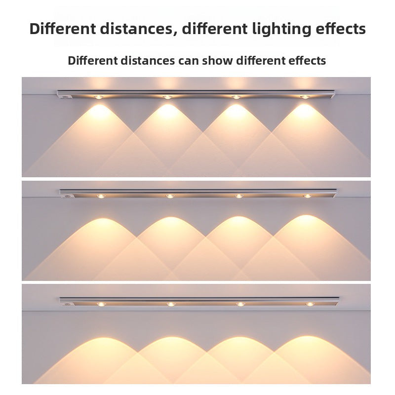 Ultra-Thin Smart led Human Body Sensor Light Rechargeable Magnetic Hill Cat Eye Light Strip Wine Cabinet Cupboard Wardrobe Light Strip