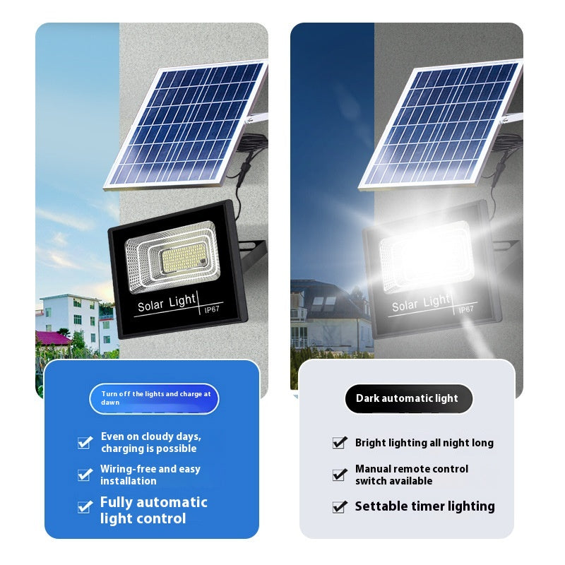 Waterproof LED Solar Street Light Indoor and Outdoor Home Garden Lighting with Strong Light for Rural Yards IP Rating IP65