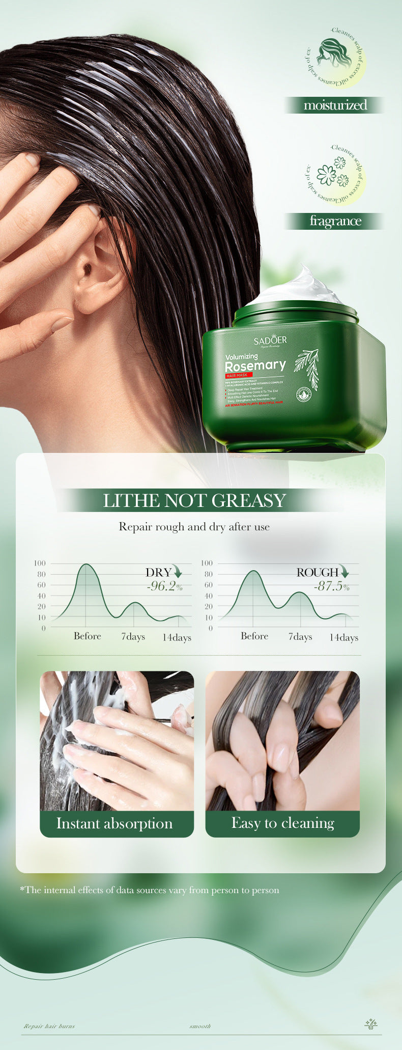 Rosemary Rosemary500ml SADOER Repair Nourishing Smooth Hair Conditioner  Wholesale