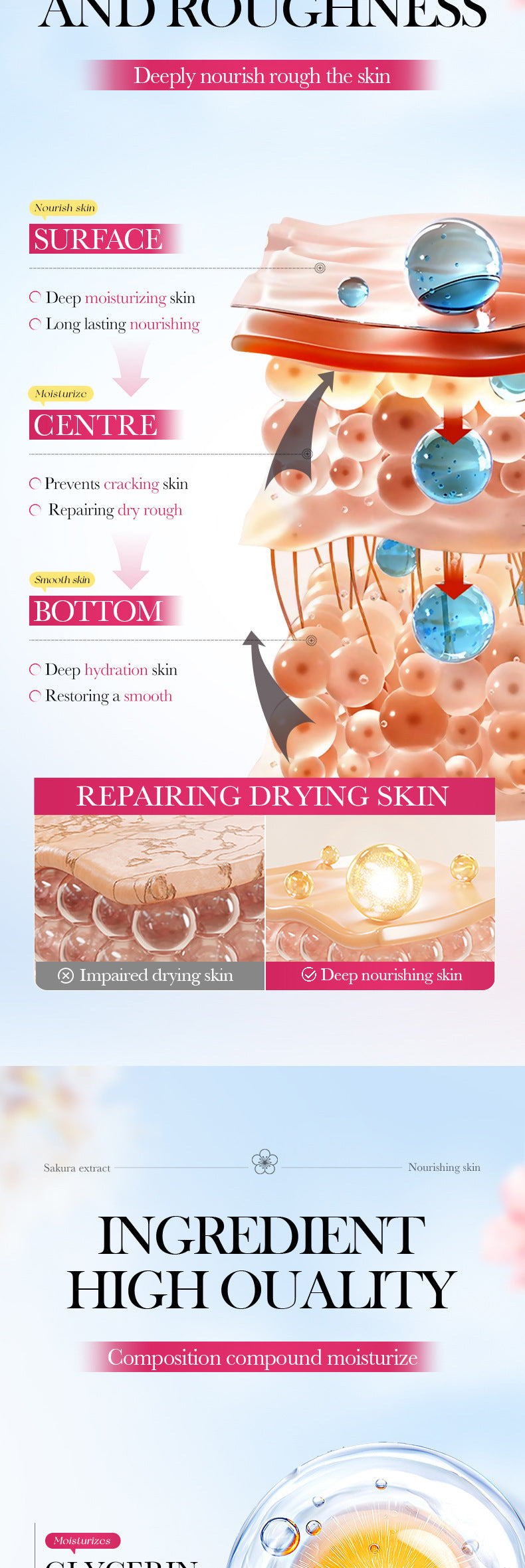 BIOAOUA Sakura Series Winter Moisturizing Luxurious Set Hydration Kit  Wholesale