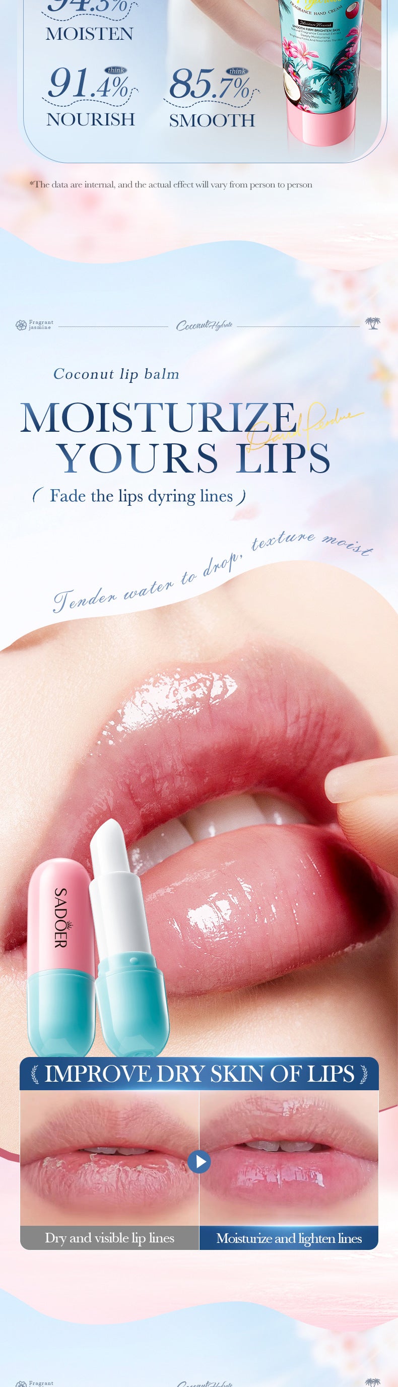 Full English Coconut Fragrance Luxury Care Gift Box SADOER Hydrating Body Lotion Hand Cream Lip Balm  Wholesale